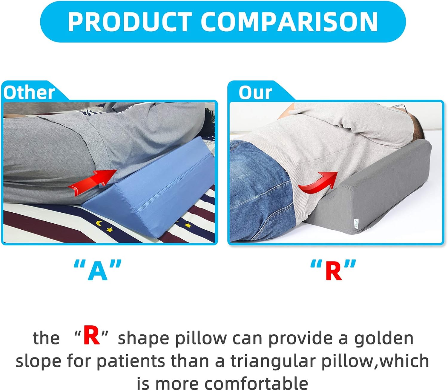 Fanwer Side Bed Pillow Wedge Pillow(Gray 20x10x6in): Kitchen & Dining