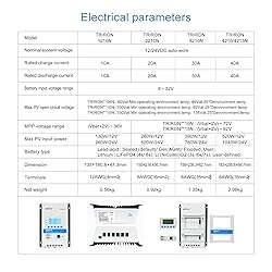 EPEVER MPPT Solar Charge Controller 40A 12V 24V