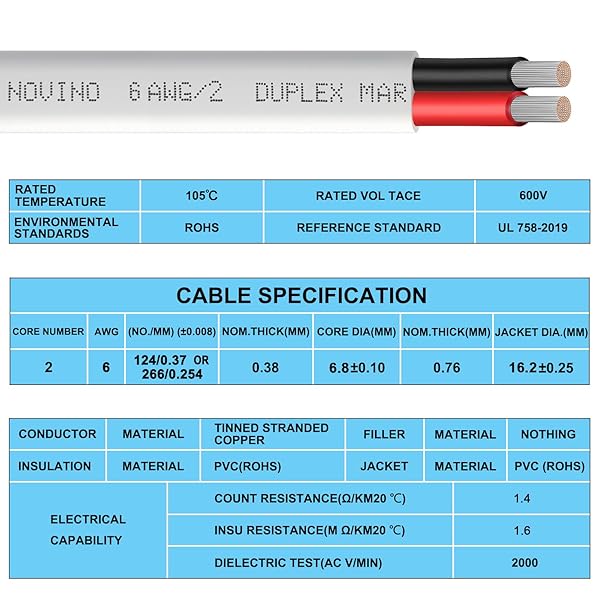 6 GAUGE MARINE WIRE DUPLEX MARINE GRADE WIRE,6 AWG 50FT TINNED COPPER BOAT ELECTRICAL CABLE FOR BOAT/AUTOMOTIVE/RV/CAMPER OUTDOOR USE