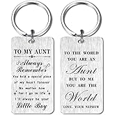 HYHYDHP Aunt Christmas Keychain from Nephew - Birthday Keychin for Auntie from Nephew, Mothers Day Ideas
