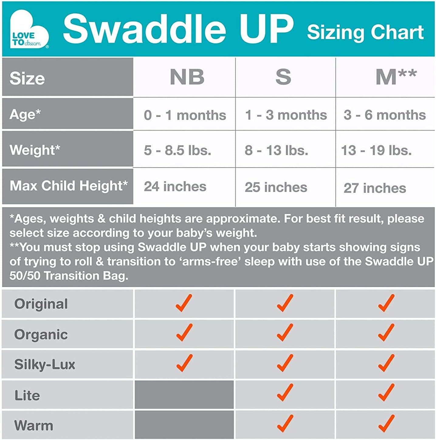swaddle up sizing