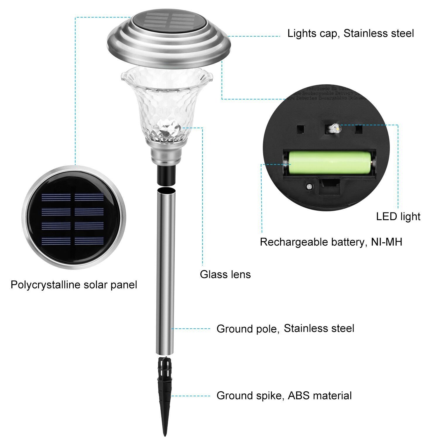 HousePlus Solar pathway lights outdoor + Stainless steel lights + LED lights + Water-proof lights, Solar Garden Llights or Patio Lights or Yard Lights or Driveway Lights