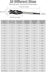 Meccion Wood Drill Bit 25mm x 165mm Self Feed Hex Shank 1/4" view 2