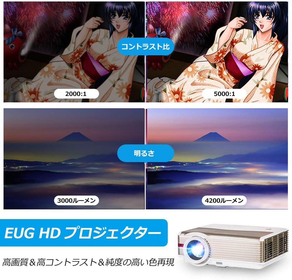 Amazon Co Jp プロジェクター 40ルーメン 高画質 Wi Fi Bluetooth 無線接続 1080pフルhd対応 ワイヤレス ホームシアター Usb 2 Av Vga Hdmi 2端子 パソコン Iphone スマホ Ipad Mac ゲーム機など接続 台形補正 重低音スピーカー内蔵 パソコン 周辺機器