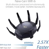 ASUS RT-AX89X 12-Stream AX6000 WiFi 6 Router MU-MIMO OFDMA AiProtection Pro view 2