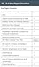DJI Pre Flight Checklist