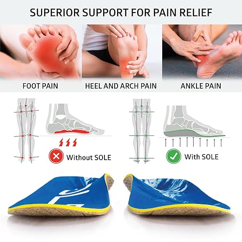 SOLE Performance Thick Plantar Fasciitis Insoles, Men Women