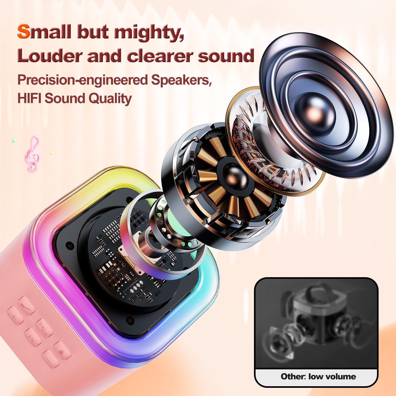 Kinglucky Mini Karaoke Machine for Kids, 2025 TOP Birthday Gifts Ideas for 3-12 Year Old Girls, Christmas Party Gifts Kids' Personal Video Players Accessories with 2 Wireless Microphones - Pink