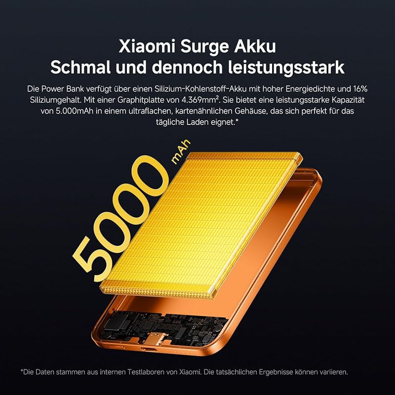 Ultrathin Magnetic Power Bank 5000mAh, 15W MagSafe, Glacier Silver