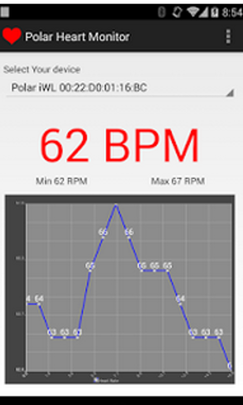 Heart Rate Monitor for Polar