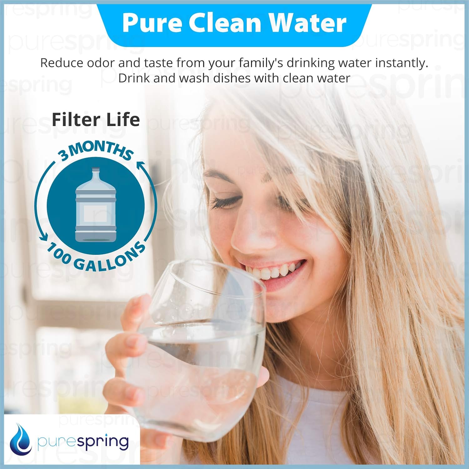 PureSpring 3 Pack Replacement for PUR RF-9999 Faucet Maxion Water Filter: Home & Kitchen