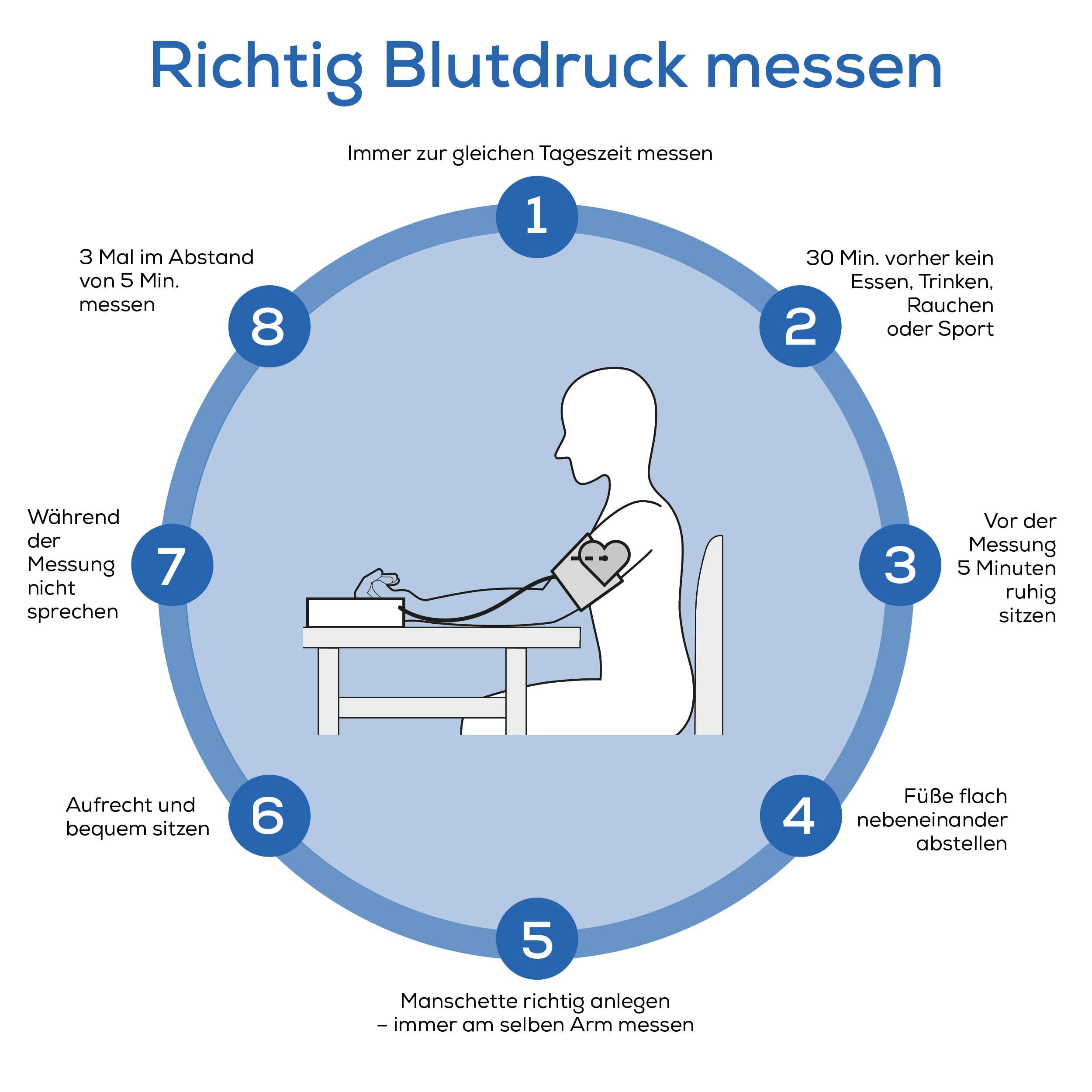 Beurer BM 27 Oberarm-Blutdruckmessgerät mit Manschettensitzkontrolle, klinisch validiert, Manschette für 22-42 cm, Risikoindikator, Arrhythmie-Erkennung, Datenübertragung zu Apple Health und co. 9