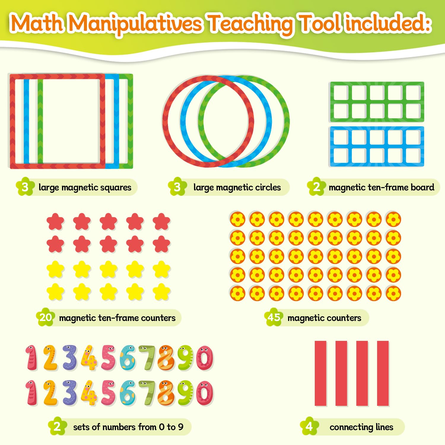 97 PCS Magnetic Numbers for Whiteboard, Math Manipulatives Kindergarten 1st Grade, Math Games for Kids, Magnetic Number Line, Math Counters & Ten Frames Set, Addition and Subtraction Games