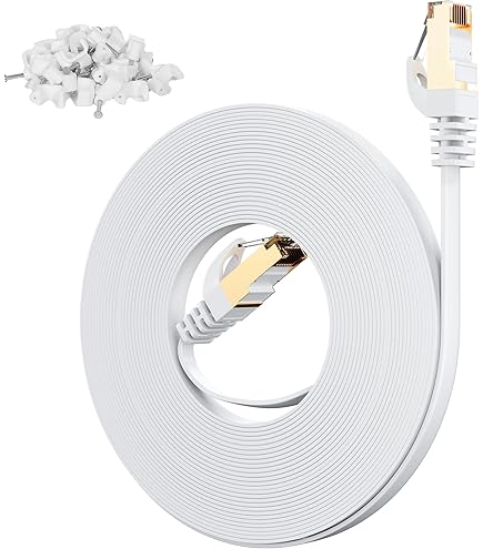 CA7 SSTP フラットパッチコード 2m ホワイト CA7 SSTP フラットパッチコード 2m ホワイト CA7 SSTP フラットパッチ