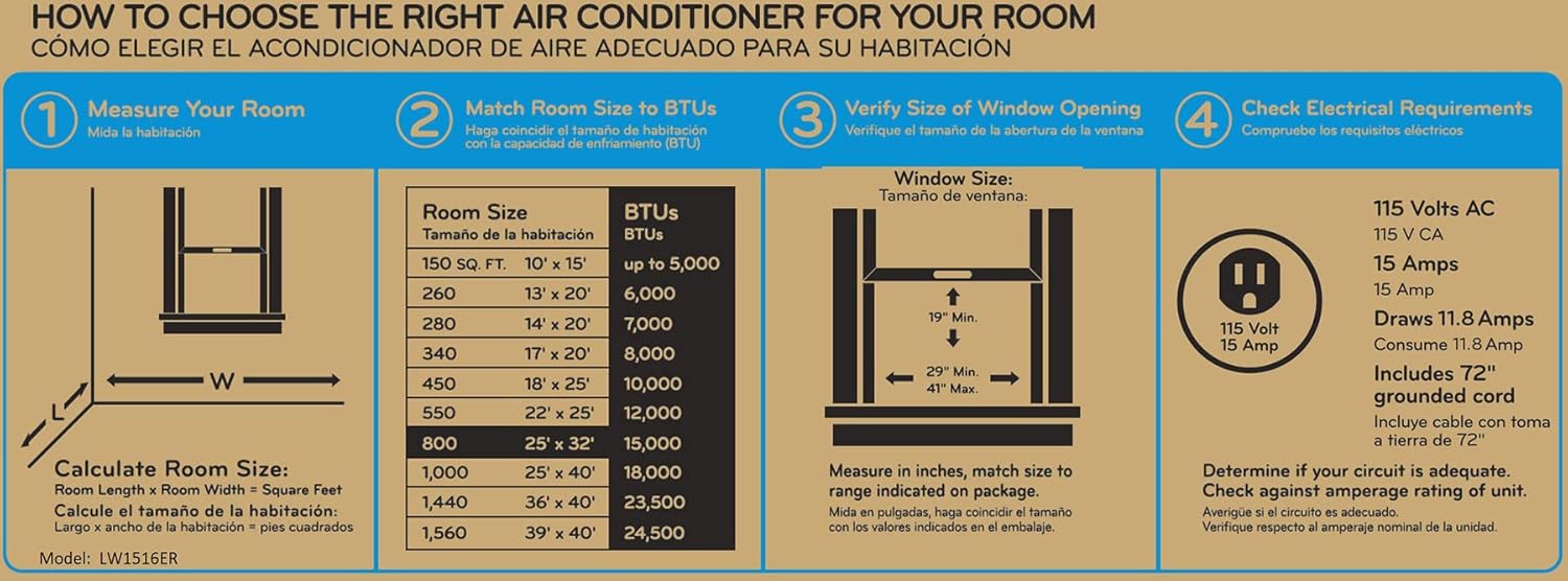15000 btu room size