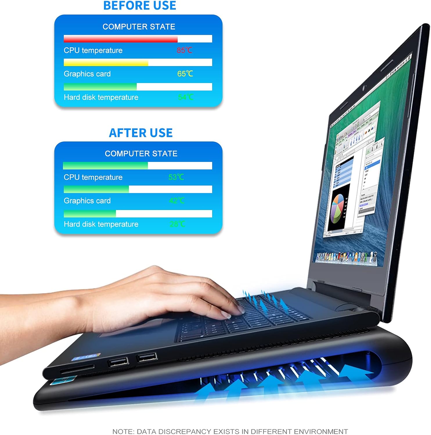 TECKNET Laptop Cooling Pad, Portable Ultra-Slim Quiet Laptop Notebook Cooler Cooling Pad Stand with 2 USB Powered Fans, Fits 12-16 Inches (Blue): Computers & Accessories