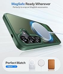 SIXBOX Magnetic for Samsung Galaxy S25+ Plus