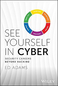 kindle best category lists