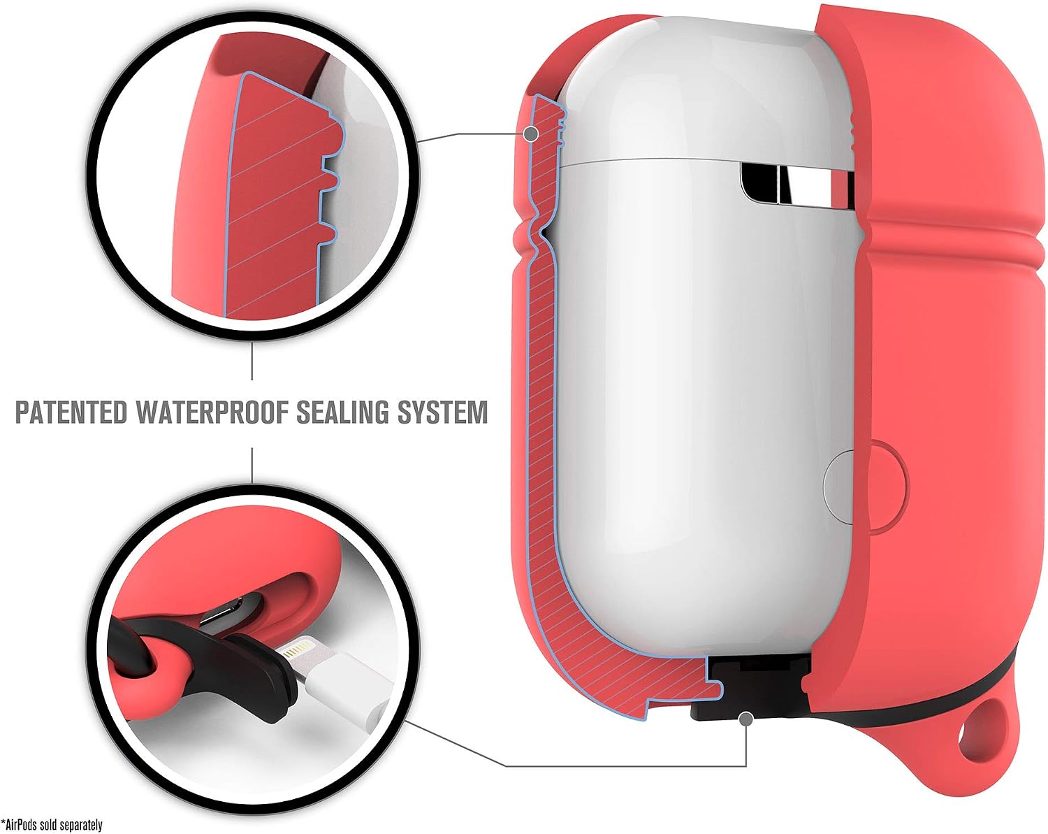 Catalyst Waterproof Case for AirPods 2nd Generation and AirPods 1st Generation - Image 4