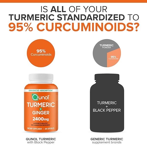 QUNOL TURMERIC CURCUMIN WITH BLACK PEPPER & GINGER, 2400MG TURMERIC EXTRACT WITH 95% CURCUMINOIDS, EXTRA STRENGTH SUPPLEMENT, ENHANCED ABSORPTION, JOINT SUPPORT SUPPLEMENT, 105 COUNT