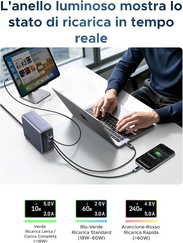 Nexode Cavo USB C PD 3.1 240W con Display Digitale a LED (2M)