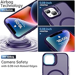 Goodon Magnetic for iPhone 14 Case with Screen