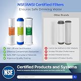iSpring F3 6-Month Prefilter Replacement Pack for RO Systems view 2