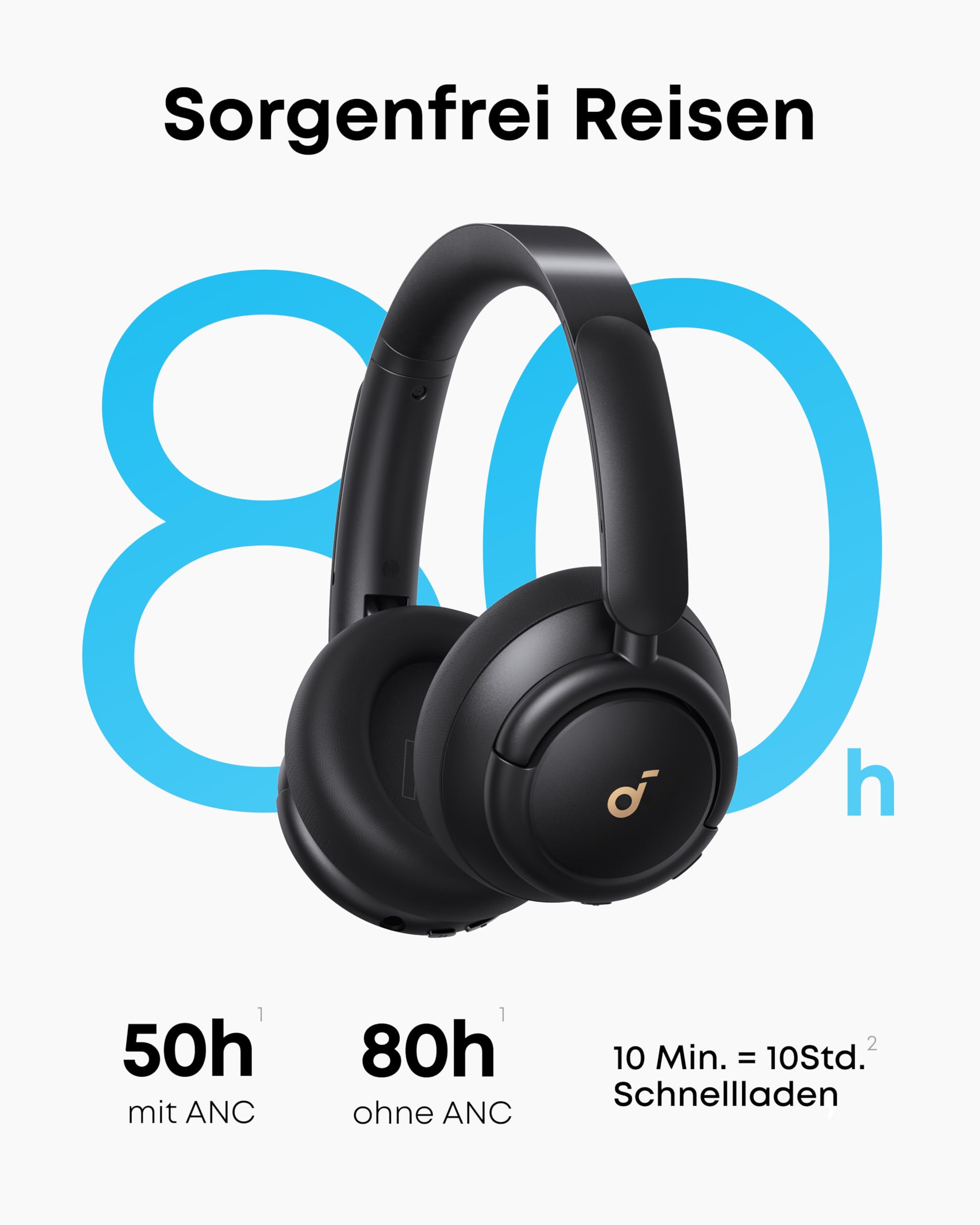 soundcore by Anker Q30 Bluetooth Kopfhörer, Hybrid Active Geräuschisolierung, Individuelle Modi, Hi-Res Sound, EQ in App, 40h Akku, bequemer Halt, Verbindung von 2 Geräten (Schwarz) 4