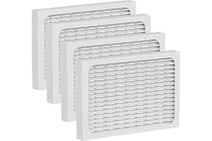DAODEFUL 9 x 11 x 1 Air Filter for Santa Fe Compact70 Dehumidifier Ultra70 Element Compact2 UA 65H, 4 Pack
