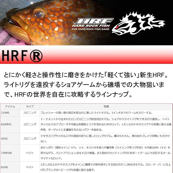 Amazon ダイワ Daiwa ロックフィッシュロッド Hrf 810mhs 釣り竿 ダイワ Daiwa ロックフィッシュロッド Amazon ダイワ Daiwa ロックフィッシュロッド Hrf 810mhs 釣り竿 ダイワ Daiwa ロックフィッシュロッド