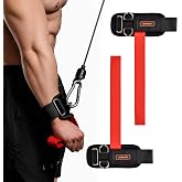 JOBGAIN 1 Pair Weight Lifting Straps with D Rings | Cable Machine Workout, Neoprene Padded Wrist Straps, Weightlifting Deadlifting, Non-Slip Wrist Support, Men Women