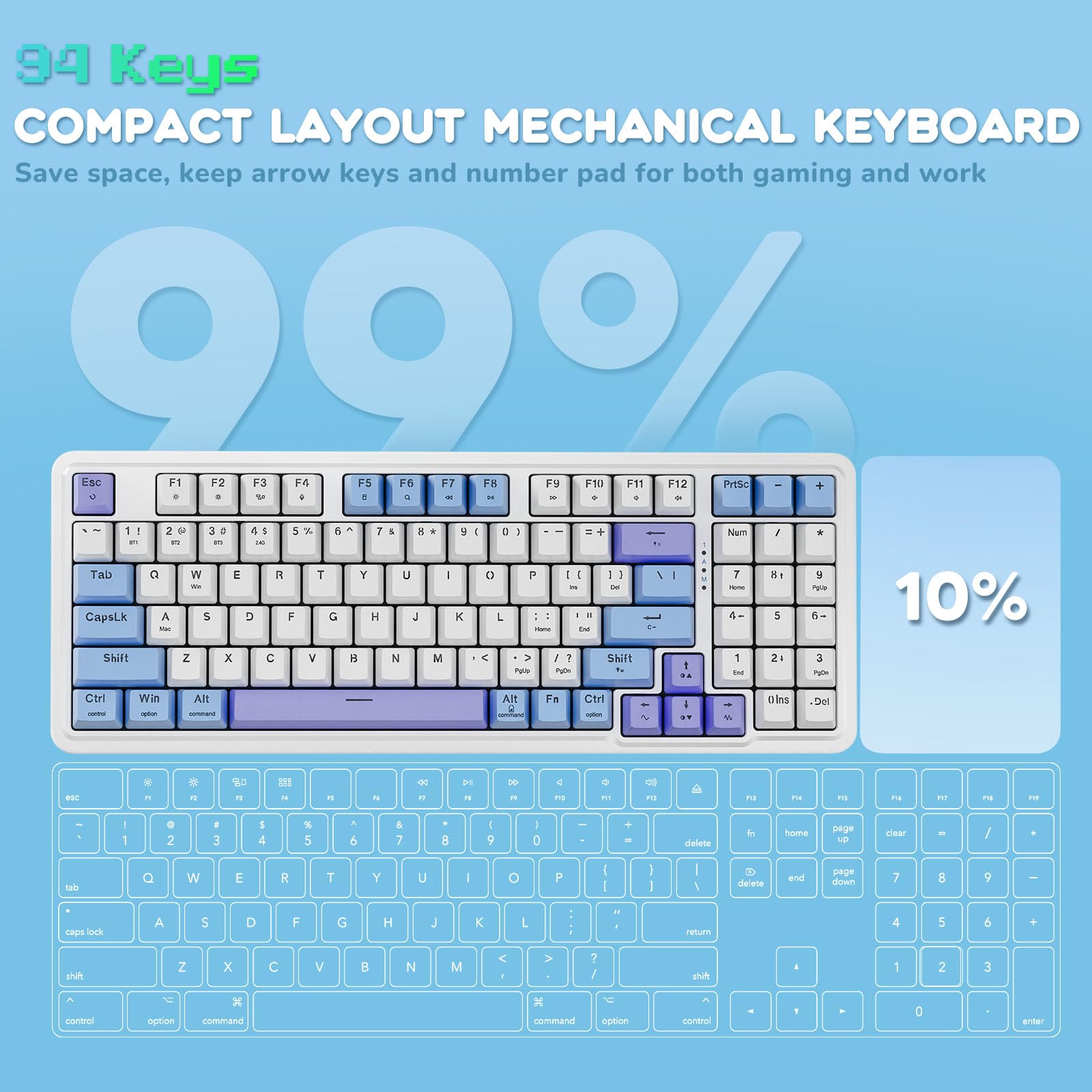 Mua Mechanical Keyboard Wireless, Gaming Keyboard Wireless 3-Modes 94 ...