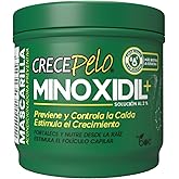 Crece Pelo Hair Mask 16 oz with Minoxidil 2% – Anti Hair Loss Deep Conditioner for Men & Women - Strength & Thickness - Stimulates Hair Regrowth & Repairs Damage - NDC: 78192-401