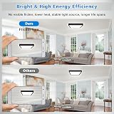 Defurhome LED Ceiling Light 18W 1500LM 5000K IP54 Flush Mount Black view 6