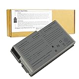 Fancy Buying New Laptop Battery for Dell Latitude