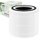 Replacement Cartridge Compatiable with LEVOIT Core 300 300S Air Purifiers, 3-In-1 High-Efficiency Activated Carbo Alternative to 300-RF (1KIT)