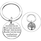 Maxforever Inspirational Gifts, Always Remember You Are Braver, Stronger, Smarter Than You Think Inspirational Quote Pendant Keychain Keyring, for Son Daughter Aunt Niece Family & Friends