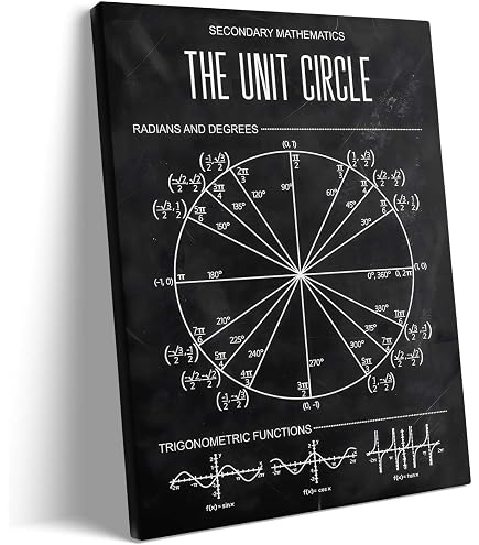 Math Decor For Students Math Poster With Unit Circle - Degrees, Radians ...