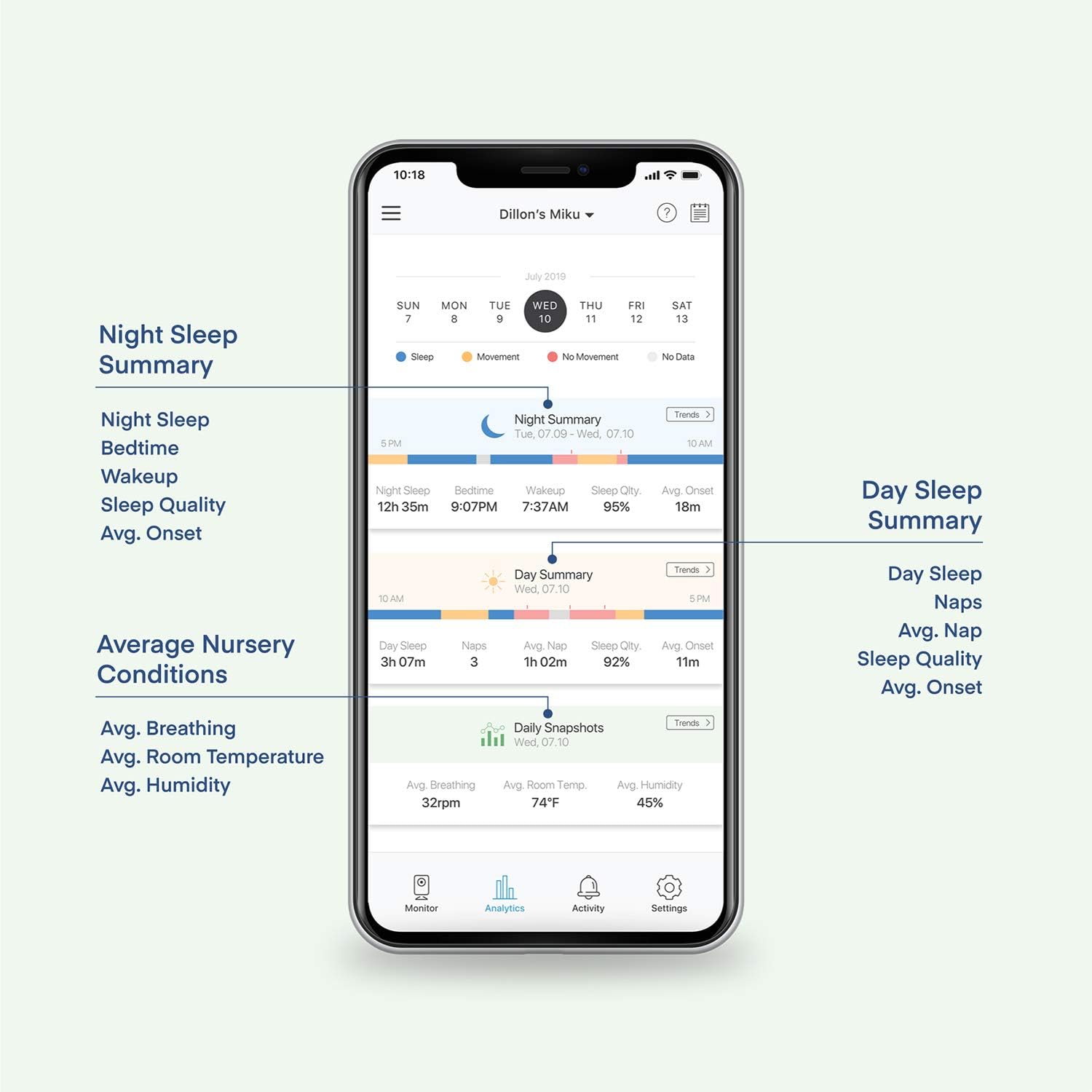 miku baby monitor uk