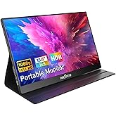 InnoView Portable Monitor, 15.6 Inch FHD 1080P USB C HDMI Second External Monitor for Laptop, Desktop, MacBook, Phones, Table