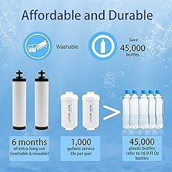 【Upgraded】Renami Ceramic Filter & Fluoride