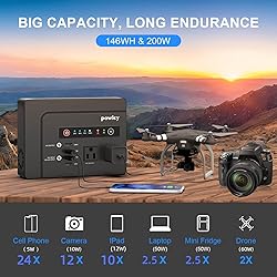 Powkey Portable Power Station 200W, 146Wh Portable