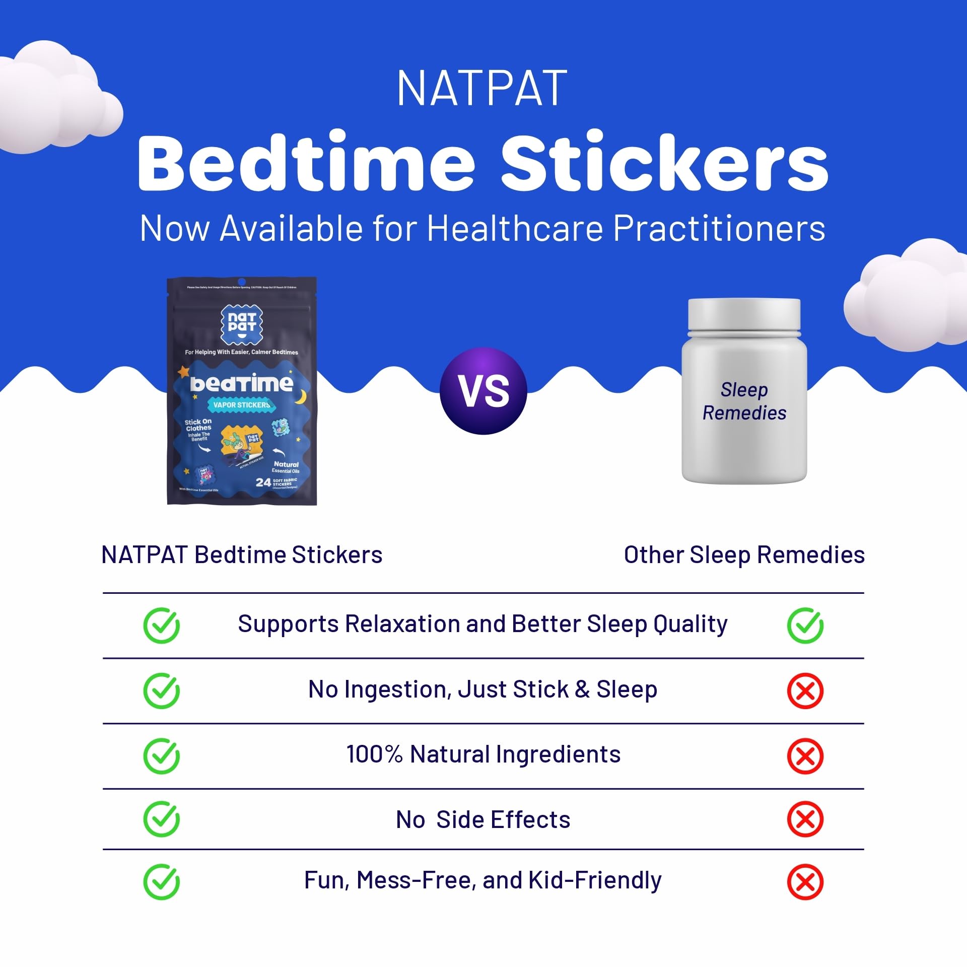NATPAT Sleepy Patch Bed Time Stickers for Kids - Sleep Promoting Patch - Non-Toxic Solution for Better Sleep - Chemical & Drug Free, Melatonin Free - Buzz Patch Natural Patch (24 Pack)