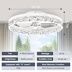 VOLISUN Modern Ceiling Fans with Lights and