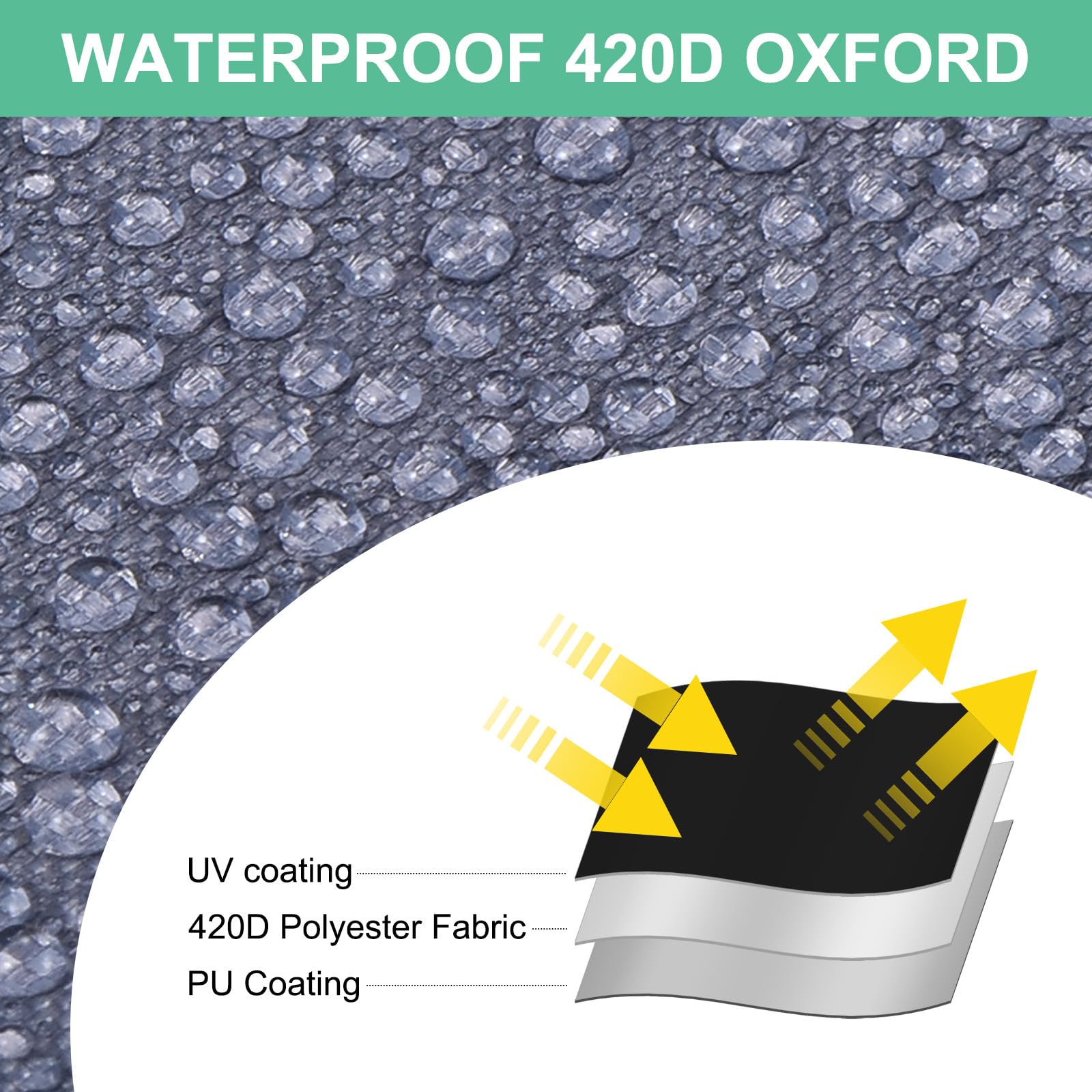 View 3