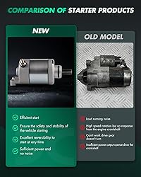 SCITOO Starter for 19620 Starter Motor Fits for