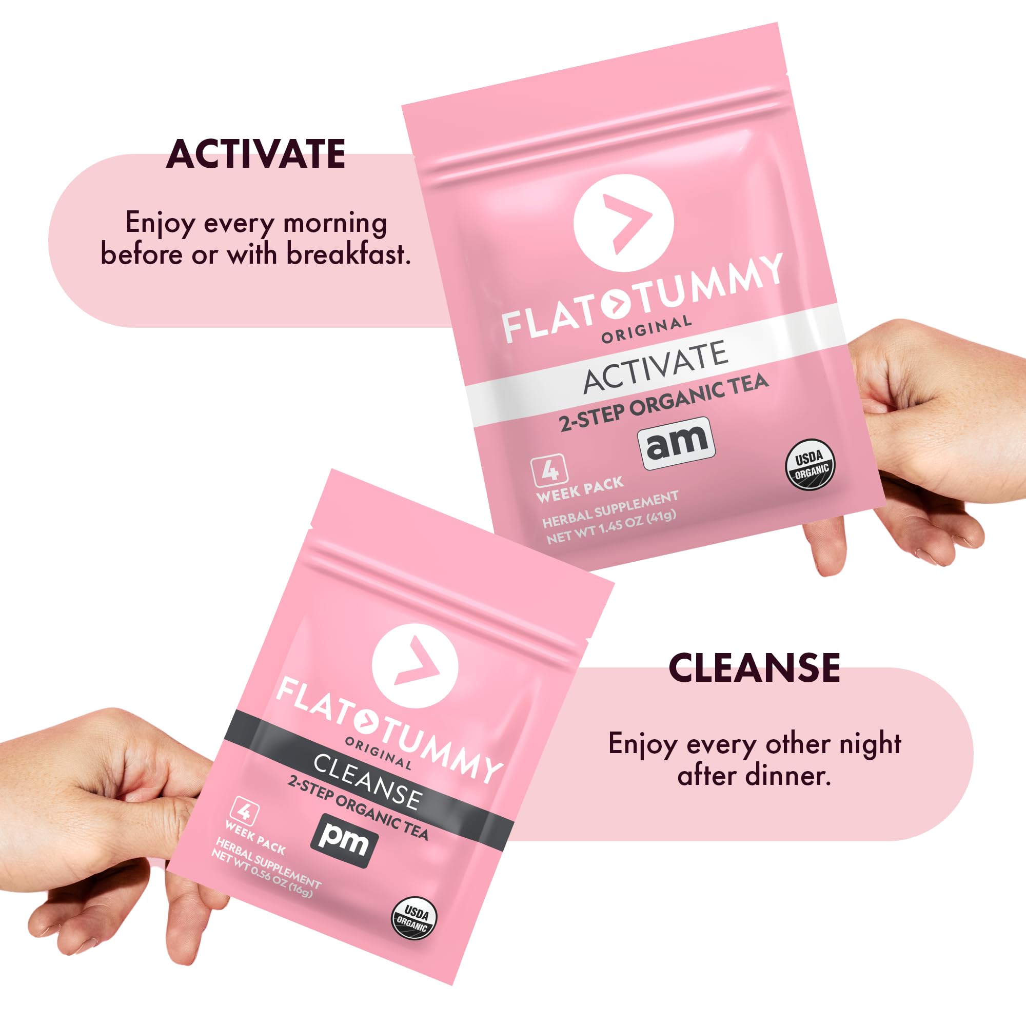 Flat Tummy Tea – 2-step, 4 Week Program – Detox Tea to Boost Energy & Reduce Bloating* - All Natural Detox Cleanse w/ Green Tea, Lemon Balm, Dandelion, Fennel, & More - Digestion support