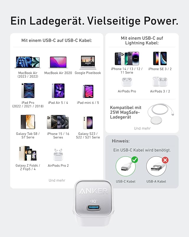 30W USB C Ladegerät, GaN 511 Nano 3, PIQ 3.0 PPS Schnellladegerät