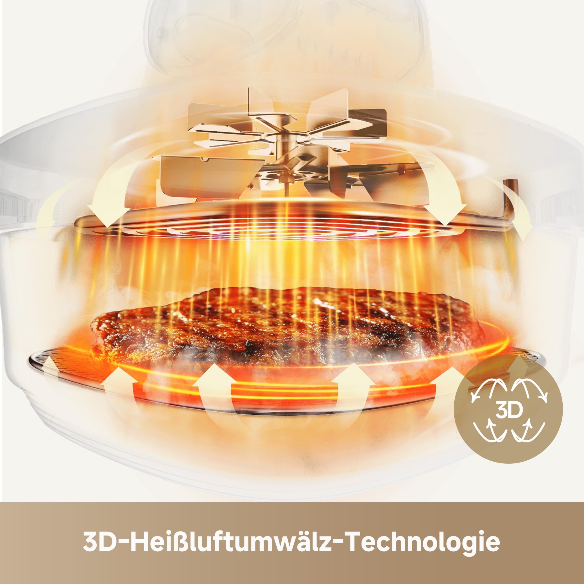 dreame Tasti AirFryer 5-in-1 tragbare Glas-Heißluftfritteuse, Zwei-Behälter-Setup (2,5 L + 4,5 L), 6 mm Borosilikatglas, 3D-Heißluft-Umwälzung, spülmaschinengeeignet, 360°-Panorama-Ansicht, abnehmbar 6