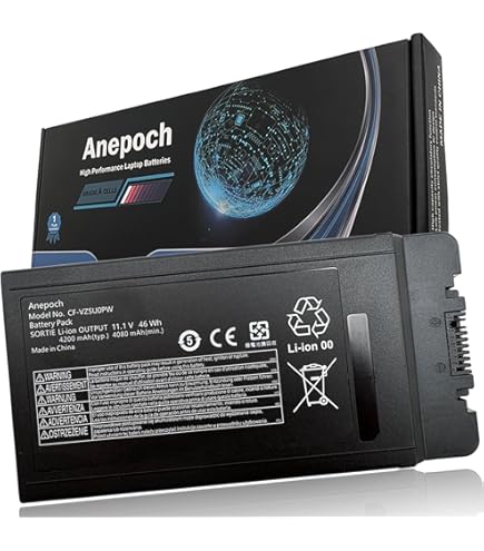 Amazon.com: Panasonic Battery Pack For Cf-54 Mk1 - 1 : Electronics